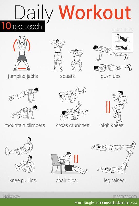 beginners guide to chest workout