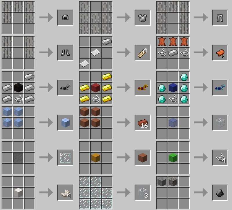 minecraft mod crafting guide 1.6 4 download