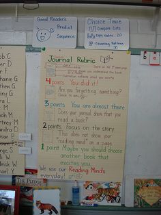 what to exect when doing guided reading