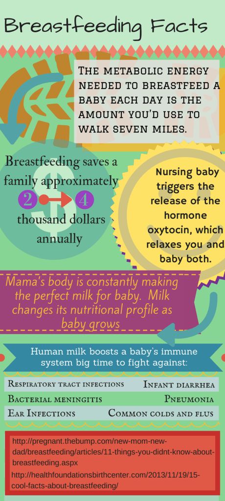 breast is best a practical guide to breastfeeding