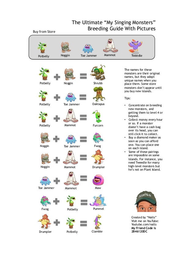 monster legends breeding guide pdf